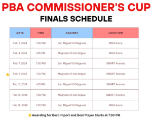 PBA Commissioner's Finals Schedule Unveiled for Epic Showdown